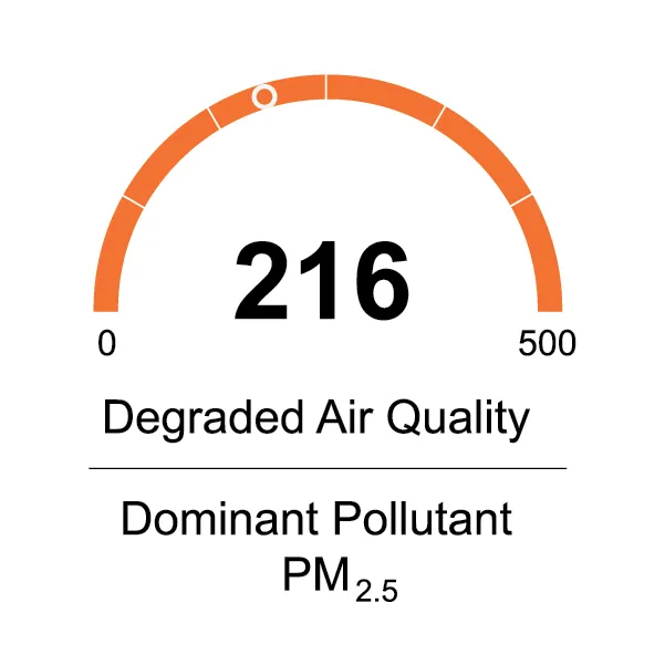 Air Quality